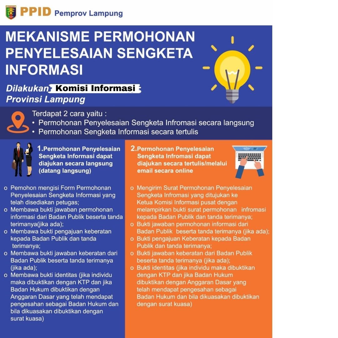 ALUR PENANGANAN SENGKETA INFORMASI