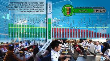 lampung-rank-6-IWu9MmlQqV.jpeg